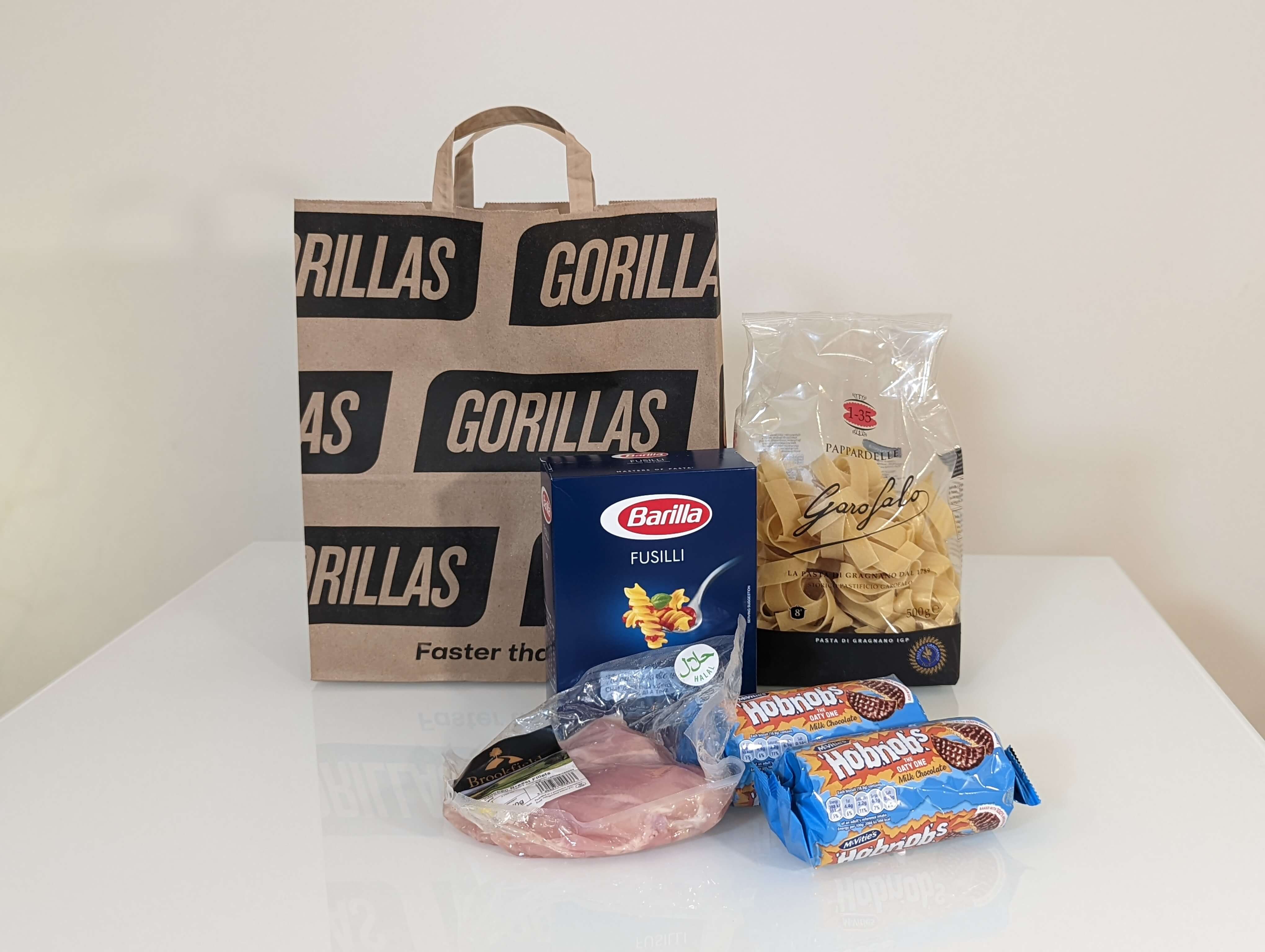 Gorillas Online Grocery Delivery Cartpick UK